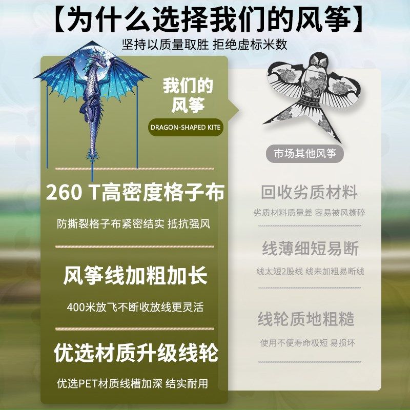 龙型风筝翼龙儿童线盘带线202D5年新款网红微风易飞小孩风筝