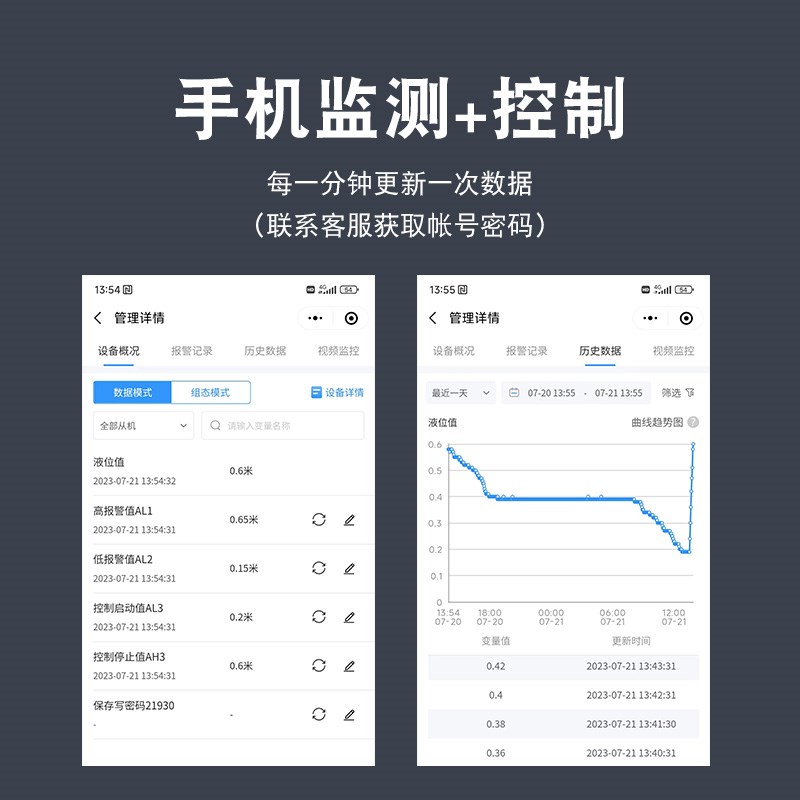 水位控制器远程j无线液位显示器消防水池水箱水位计电子液位计传