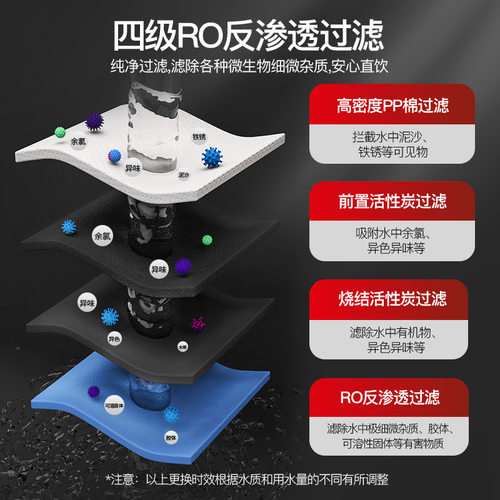 三鼎饮水机过滤加热净饮一体机办公室净I水器商用家用直饮机滤水