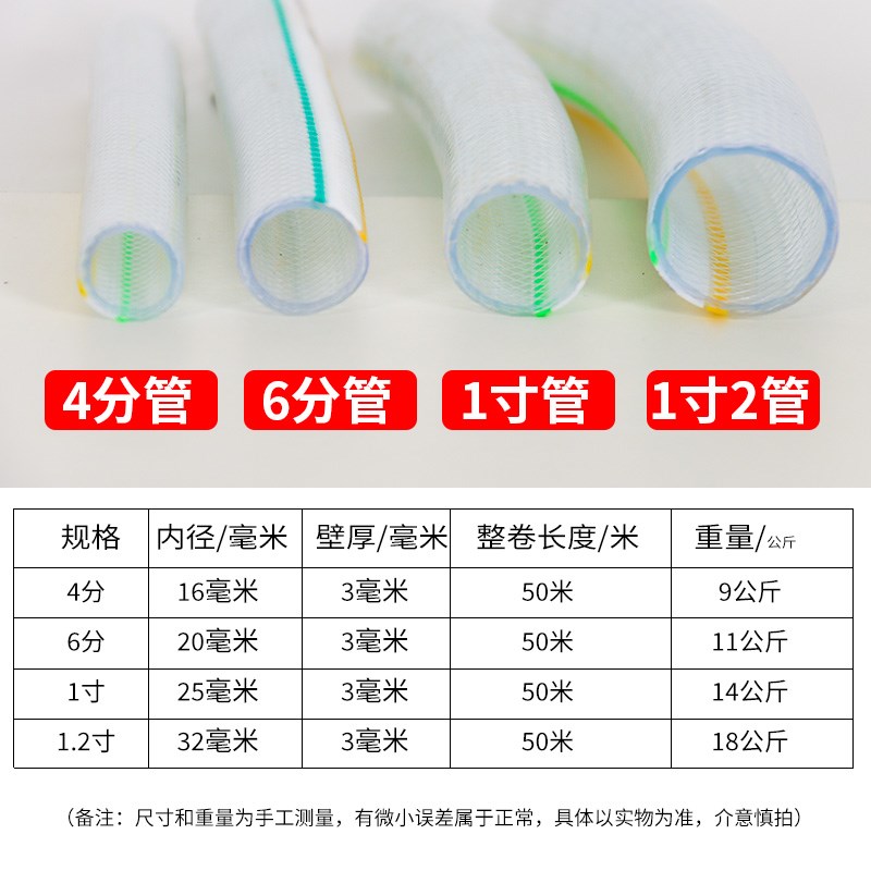 PVC管水管软管自来水管子4分6分1寸8J分蛇皮水管浇地抗冻牛筋水管