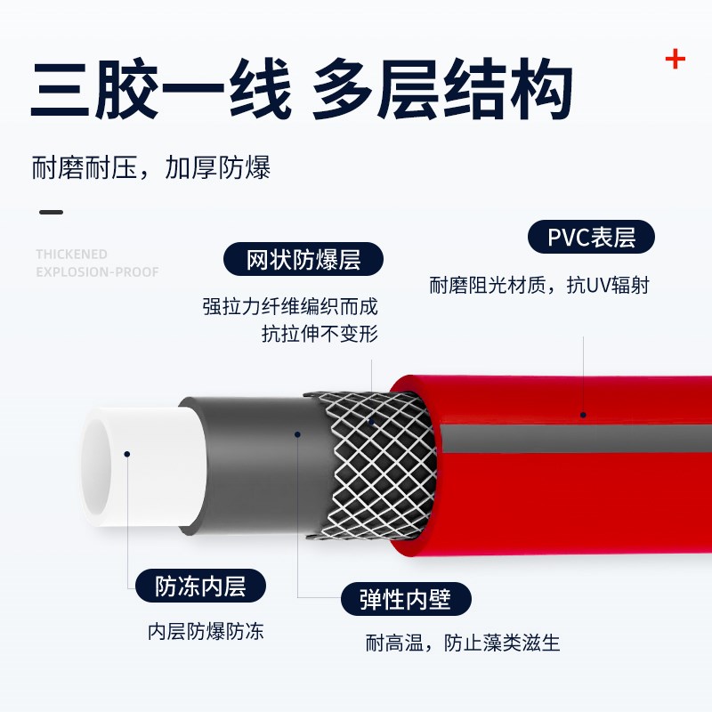 四季通用防冻软管高压洗车浇花水管防晒自来水U管子4分6分管