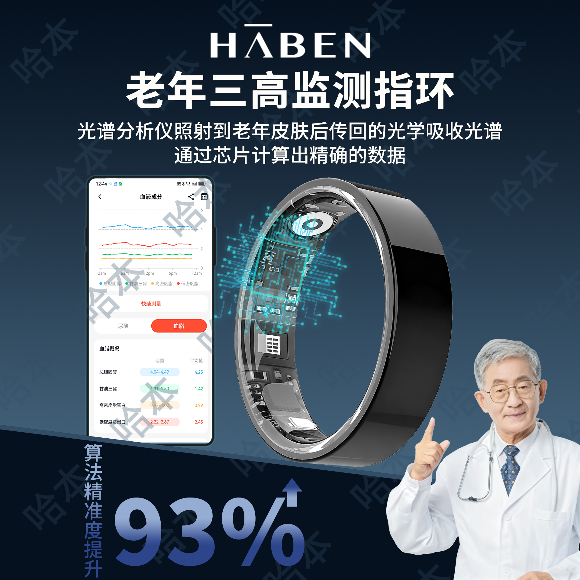 哈本云戒【专属老人算法】测血糖血压血氧血脂尿酸AI智能戒指多功能运动健康黑科技指环睡眠监测穿戴心率无创,智能设备,智能指环,淘宝优惠券,粉丝福利购,淘宝优惠卷