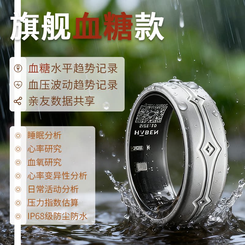 【血糖血压趋势分析】智能戒指
