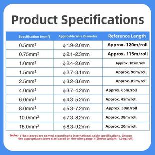 管线号机通用内齿梅花套管LP 2.5 0.75 1.5 4平方 丽标套管号码