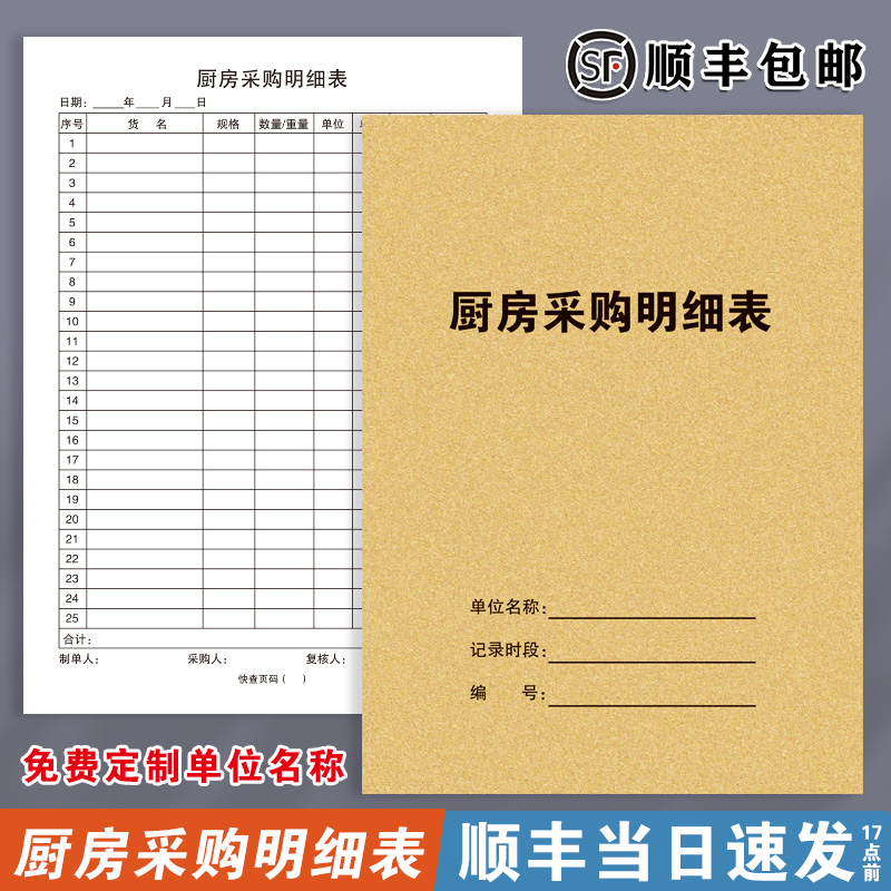 厨房餐饮行业采购应用明细表