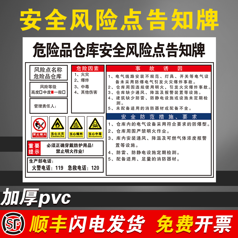 危险品安全风险点告知牌危险源配电房车间空压注塑叉车冲铣钻床机械伤害仓库行车岗位置警示牌告有限空间标识-封面