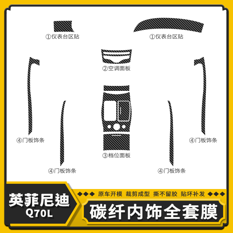 适用-19款英菲尼迪Q70L星空膜改装配件内饰贴纸中控碳纤维贴膜