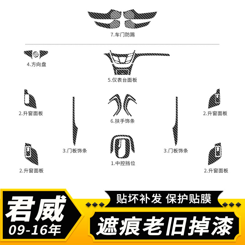 09-16款别克君威内饰改装碳纤维贴纸中控台面板装饰用品保护贴膜