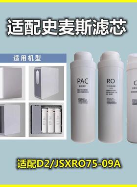 适用中燃宝史麦斯净水器滤芯R05/JSXRO75-09C卡接PPC/RO膜/后置C2