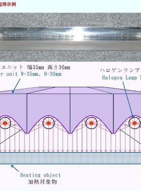现货代理日本FINTECH 35mm 平行光型线状加热器 LHW-35系列