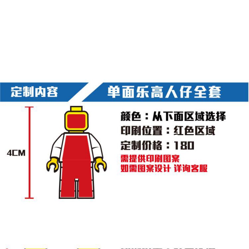 第三方人仔 定制 服务 人偶 客制化 仅定制人仔 无配件