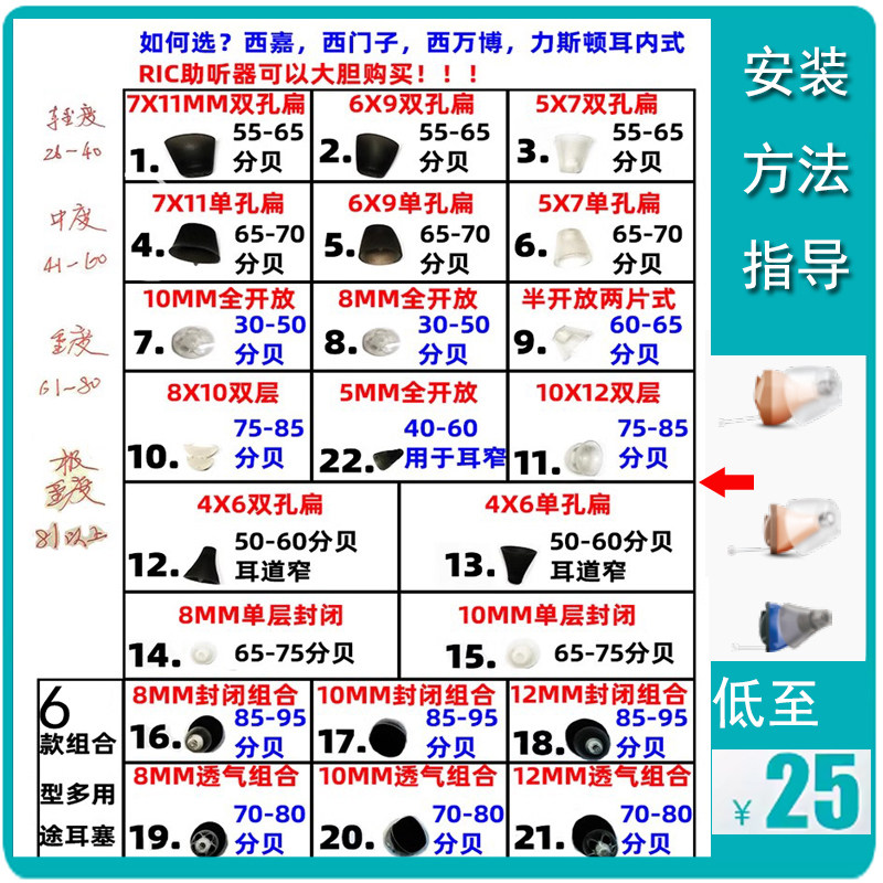 西万博西门子西嘉力斯顿耳道式助听器RIC软耳塞2.0耳塞3.0新声HS