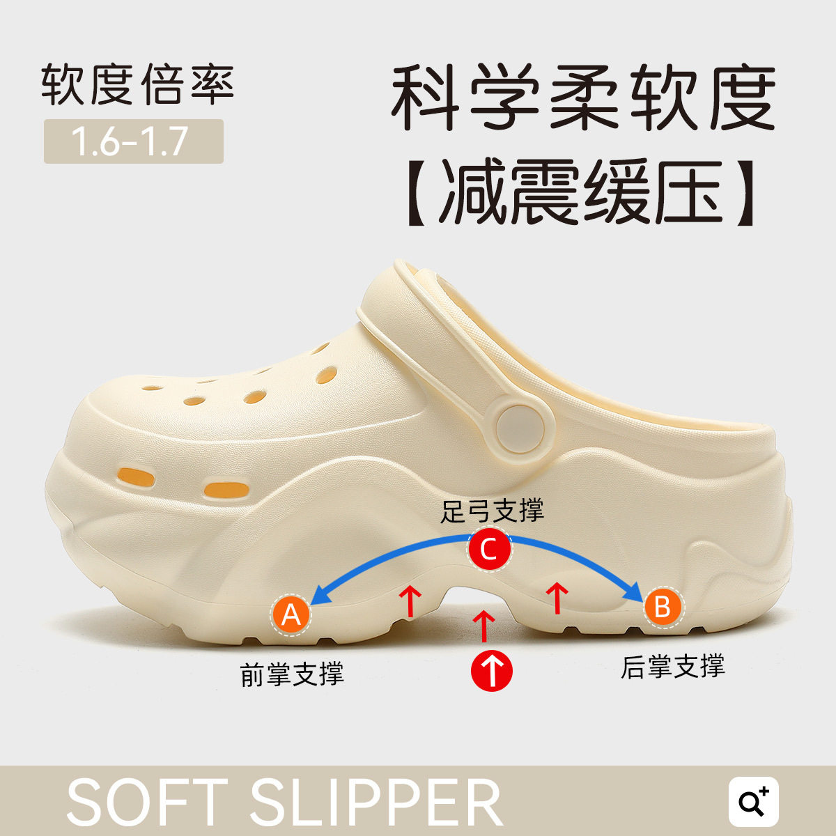 洞洞鞋女款外穿eva拖鞋夏季包头鞋带跟女生沙滩鞋户外穿凉鞋