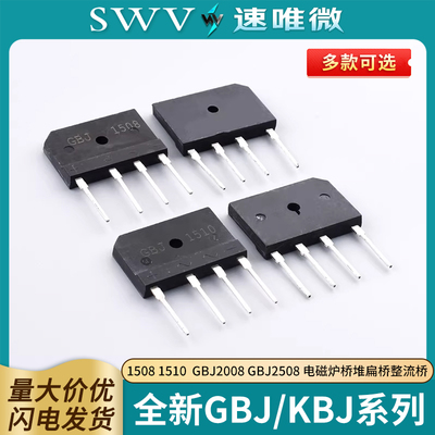 全新GBJKBJ15081510