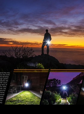 E28R high-performance flashlights 1500 lumens USB-Typc fast