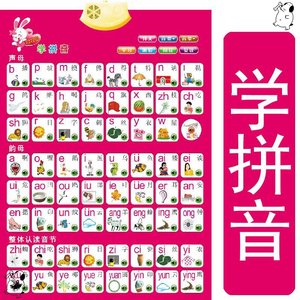 【语音挂图有声学拼音图片】近期1695组