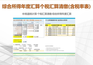 Excel表格模板综合所得年度汇算个税清缴补税退税计算含税率表