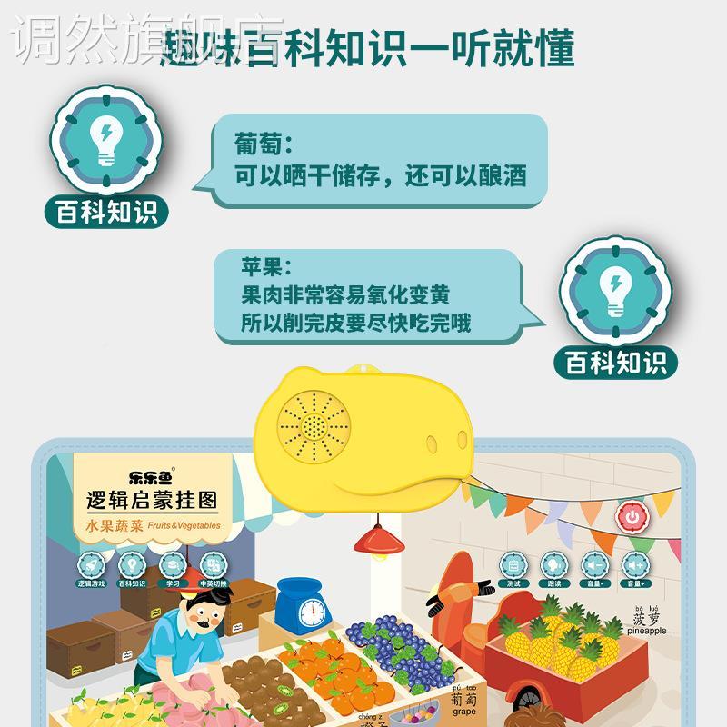 宝宝动物挂蒙图幼点儿童早教有声卡通挂图墙贴幼儿园语音读发声启