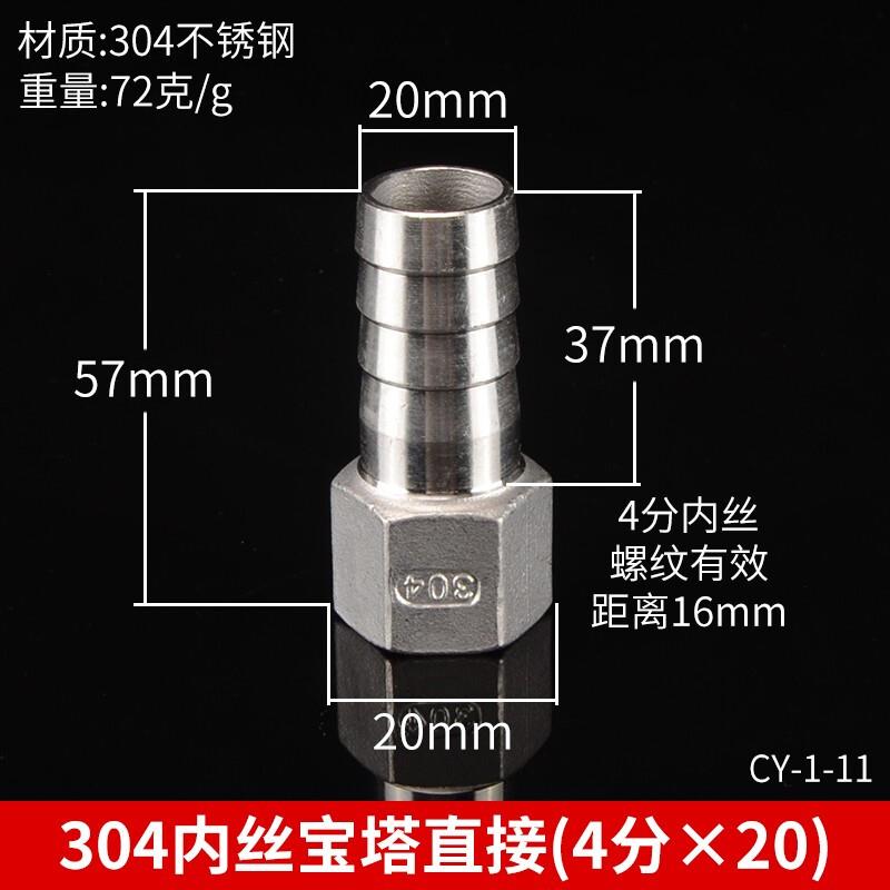 左圆右方(CISQU)304不锈钢格林头2/3/4/6分内丝宝塔接头燃煤气软