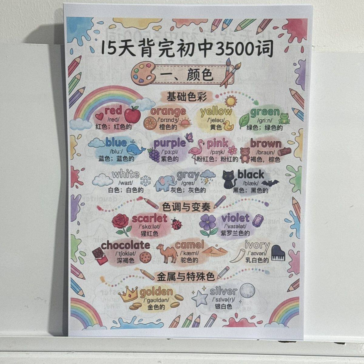 初中手绘版英语15天牢记3