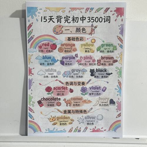 初中手绘版英语15天牢记3