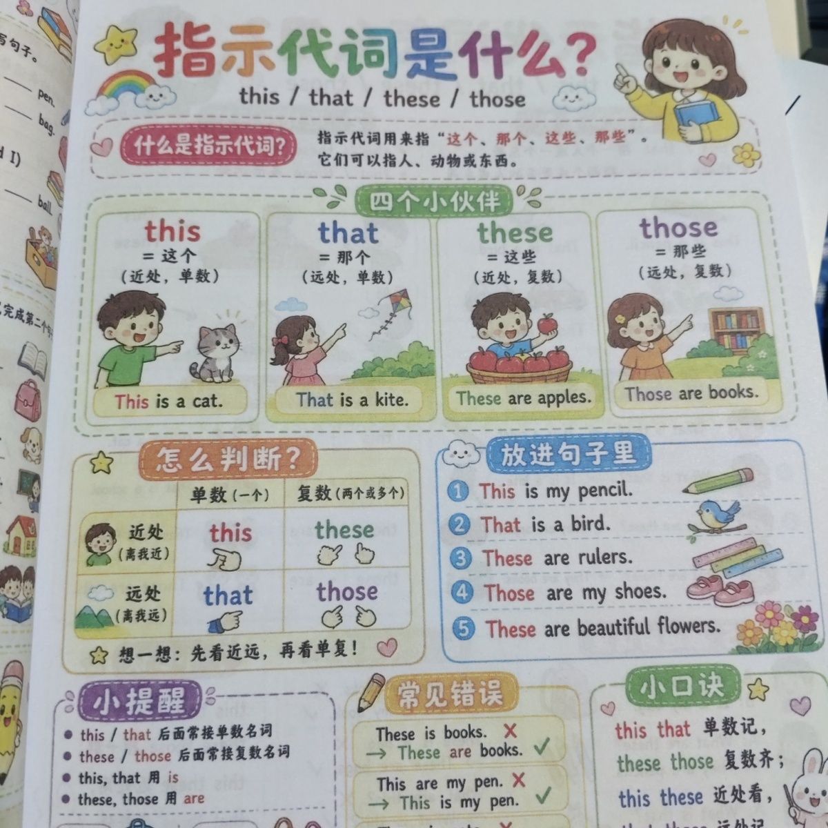 初中小学英语语法知识点