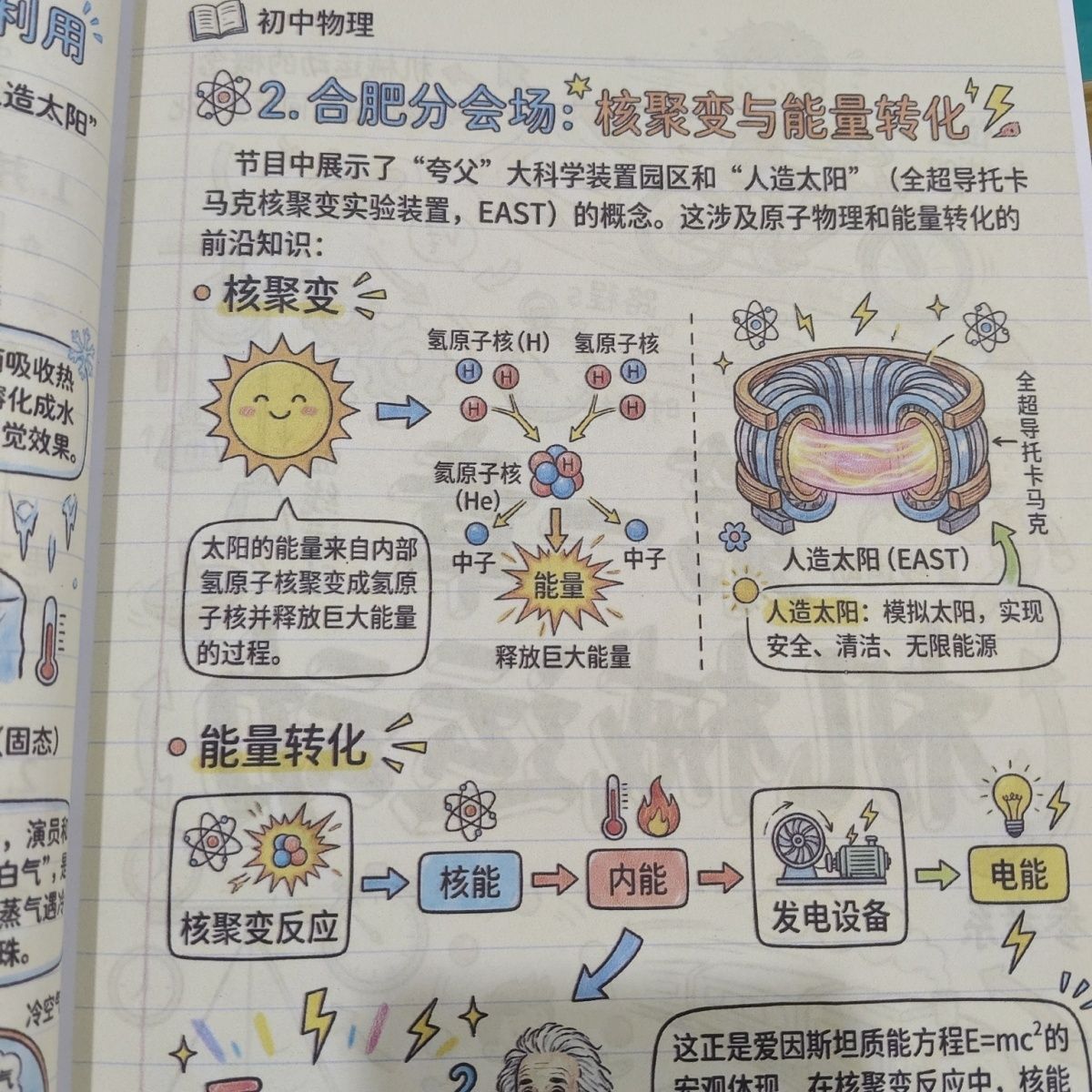 初中物理八九考点知识点