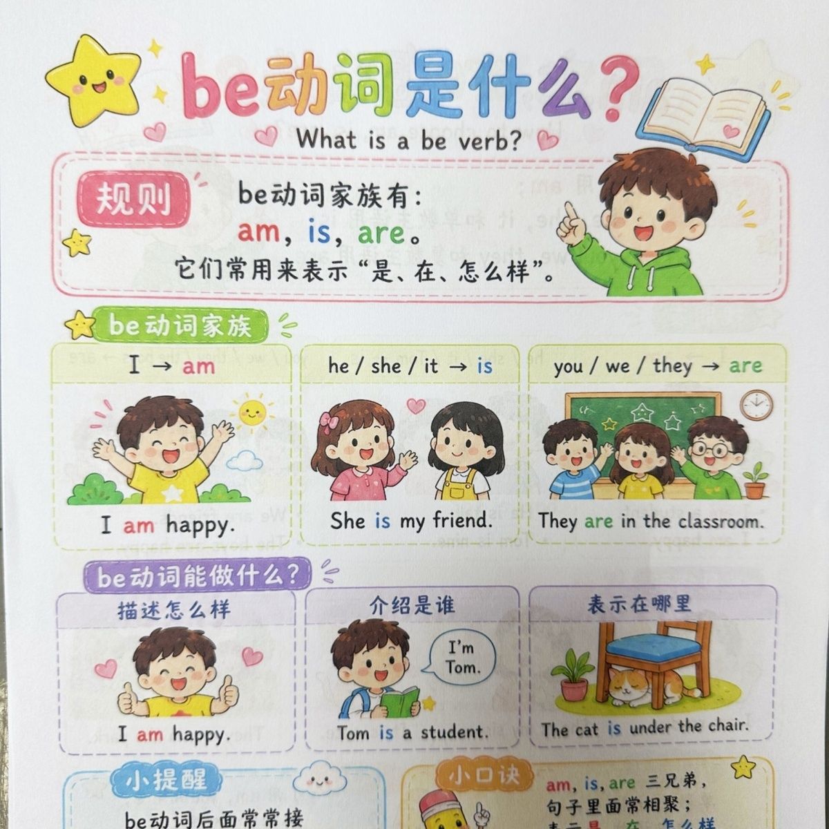 小学英语语法趣味升级版