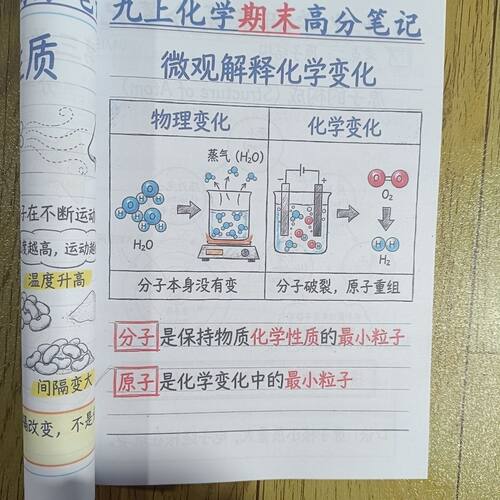 初中九年级化学学霸知识