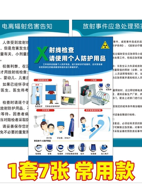 口腔诊所门诊科室放射规章制度牌