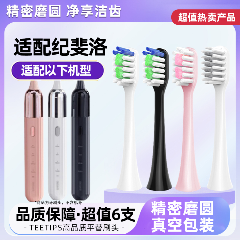 TIPS适配GIYFERO/纪斐洛