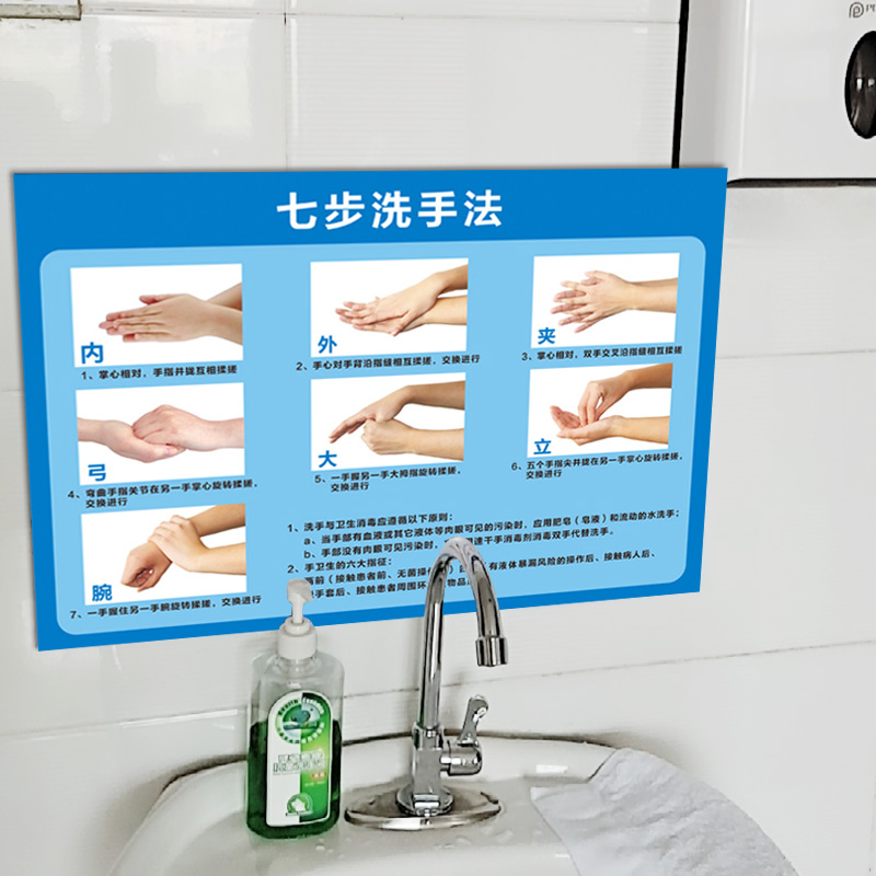 七步洗手法步骤图七步洗手法墙贴洗手流程图7步洗手法墙贴疫情防控