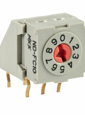 NDFC10H | NDFC16H | NDFC16P