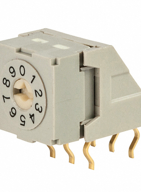 NDFR10H | NDFR10P | NDFR16H