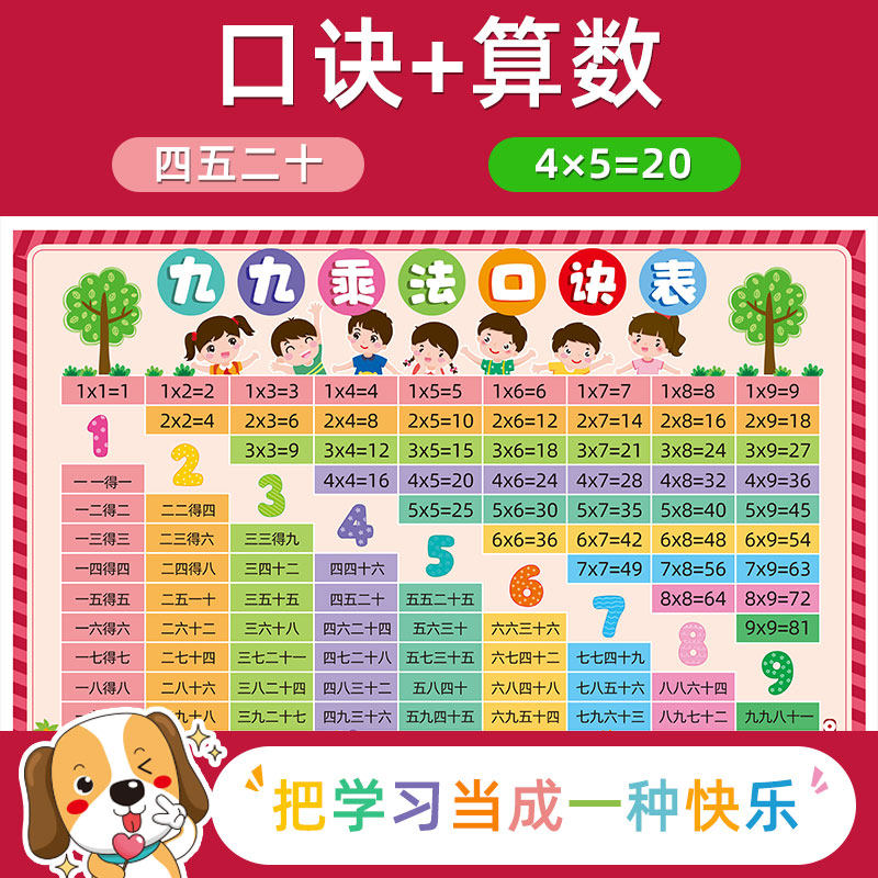 九九乘法口诀表贴画小学生教具99墙贴纸二年级加减乘除法背诵神器