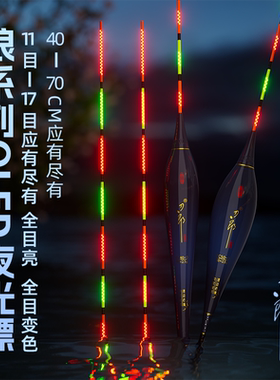 刀郎FC狼咬钩变色电子夜光漂QLED高灵敏日夜两用行程翘嘴鲫鱼浮漂