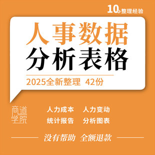 企业公司人力资源变动成本入离职招聘进度数据分析统计管理表看板