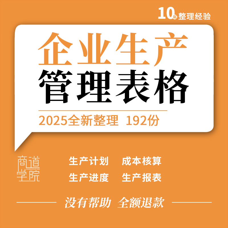 企业公司产品订单生产计划报表成本核算进度统计人员安排表格模板