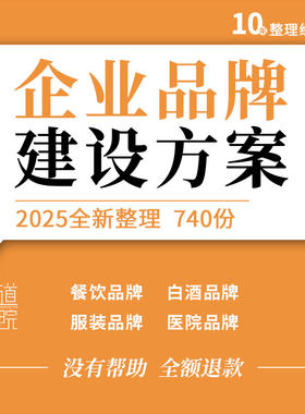 餐饮服装饮料白酒地产教育企业医院品牌塑造战略规划建设方案案例