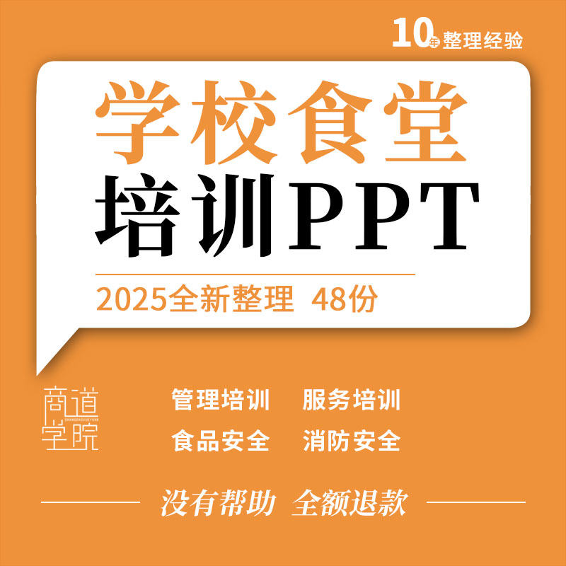 学校食堂五常财务设备采购管理员工服务食品消防安全培训ppt课件
