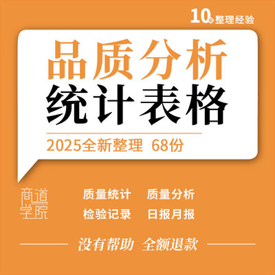 企业工厂品质管理部工具台账检验异常记录表质量测评分析统计图表