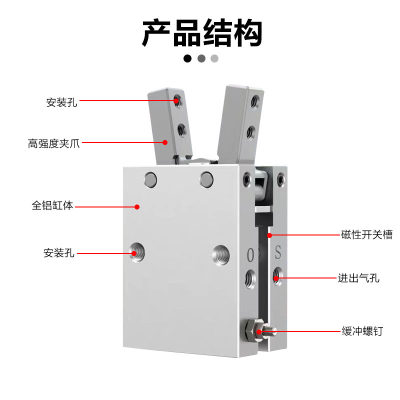 气动手指气缸气爪机械手夹具MHC210D20D25D单动S支点开闭型气爪