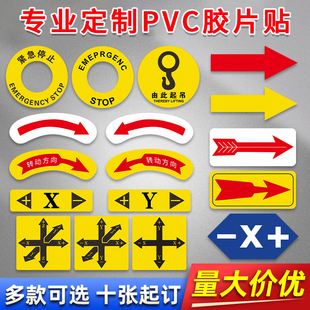 机械设备按钮开关标识贴电气控制柜电源箱启动复位停止旋转方向指示牌箭头紧急停止按钮提示贴坐标轴标签
