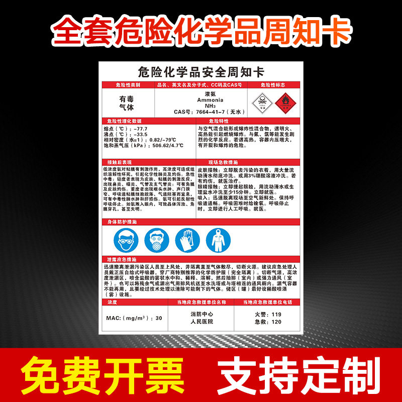 液氨 危险化学品安全周知卡 职业病危害告知牌卡 腐蚀危险品标识标志