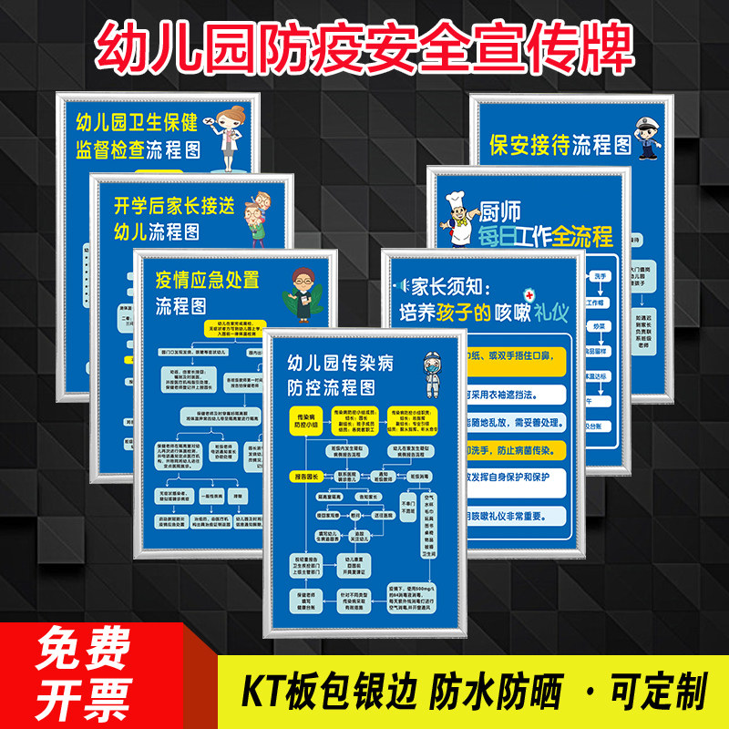 幼儿园学校培训机构疫情防控宣传海报贴纸新冠小学生学校防疫宣传海报