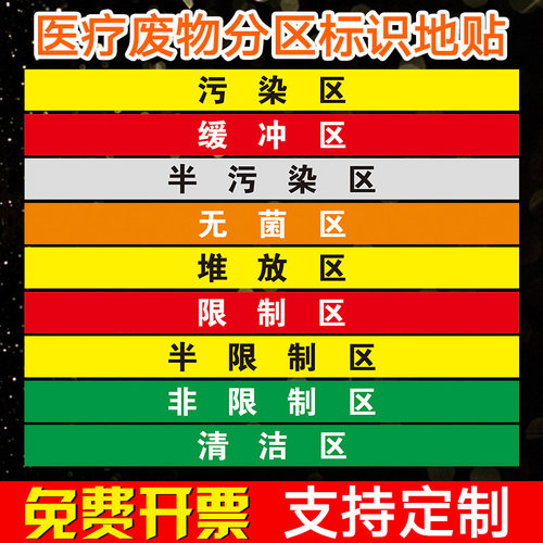 医疗废物地标污染缓冲区防滑通道