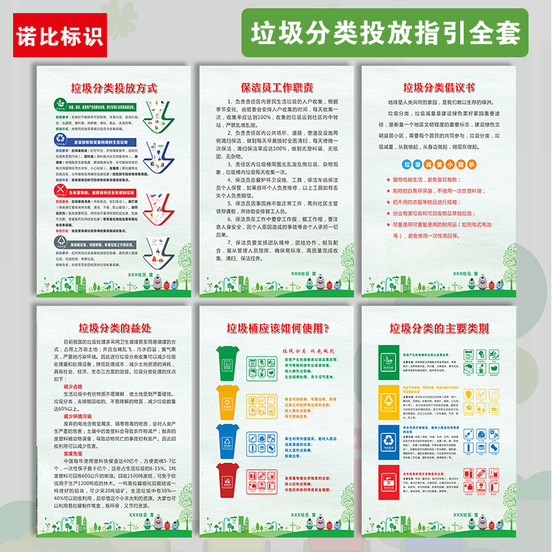 分类投放指引垃圾桶环保展板海报