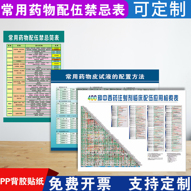 常用药物配伍禁忌简表输液表459种中西药注射临床配伍检索表常用药物皮试液配置表常用兽药品物配置表-封面