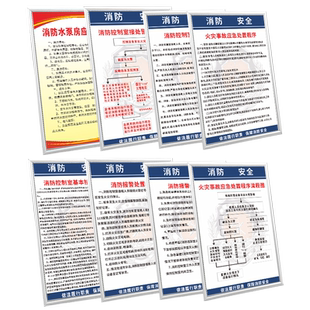 消防控制室制度牌水泵房安全管理制度牌火灾事故报警应急处置程序流程图值班室人员职责消防操作流程牌定制