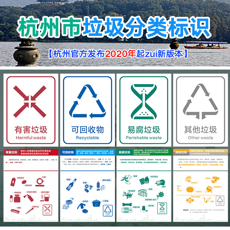 杭州市新版2020实施垃圾分类标识
